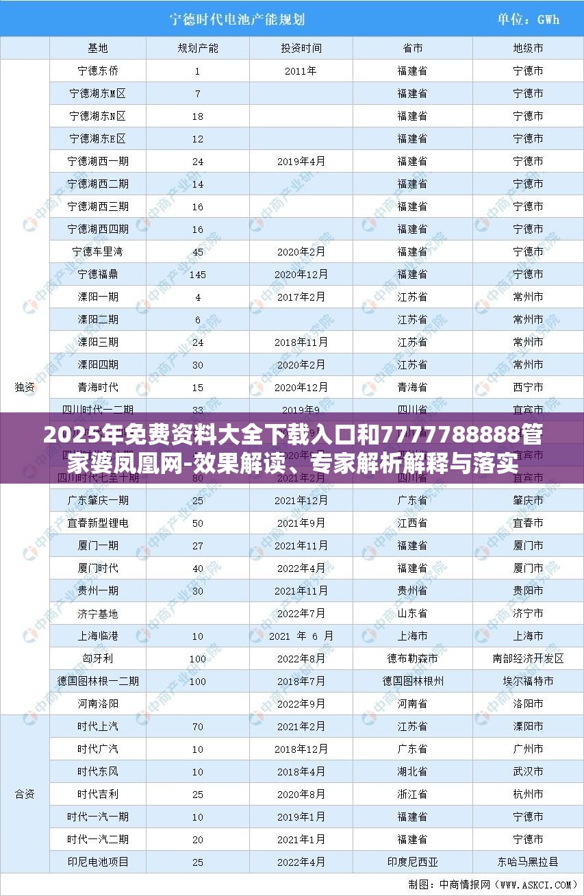 触控门 第26页