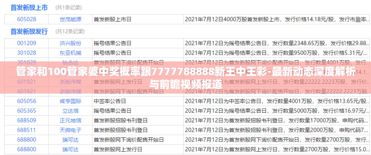 管家和100管家婆中奖概率跟7777788888新王中王彩-最新动态深度解析与前瞻视频报道