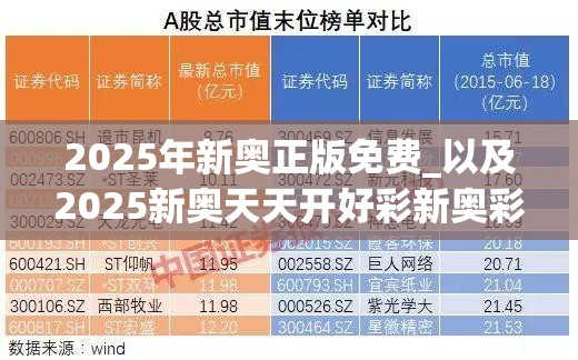 2025年新奥正版免费_以及2025新奥天天开好彩新奥彩免费版-典型释义、专家解析解释与落实?小心误导宣传风险