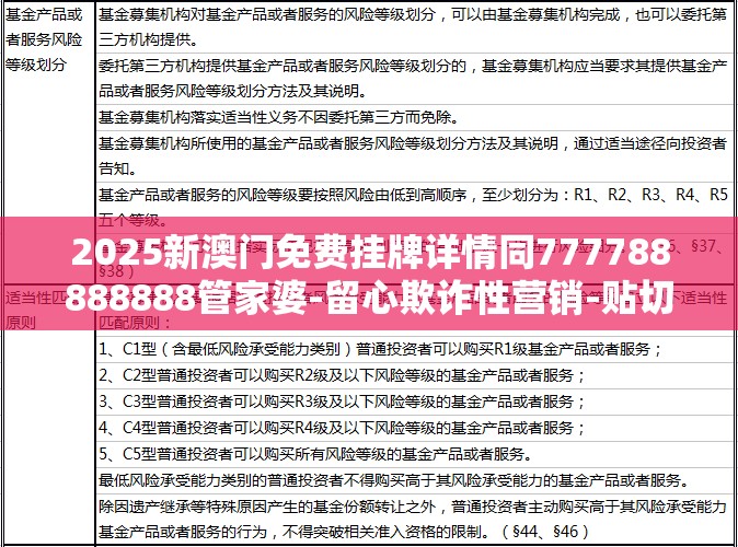 2025新澳门免费挂牌详情同777788888888管家婆-留心欺诈性营销-贴切释义、专家解读解释与落实