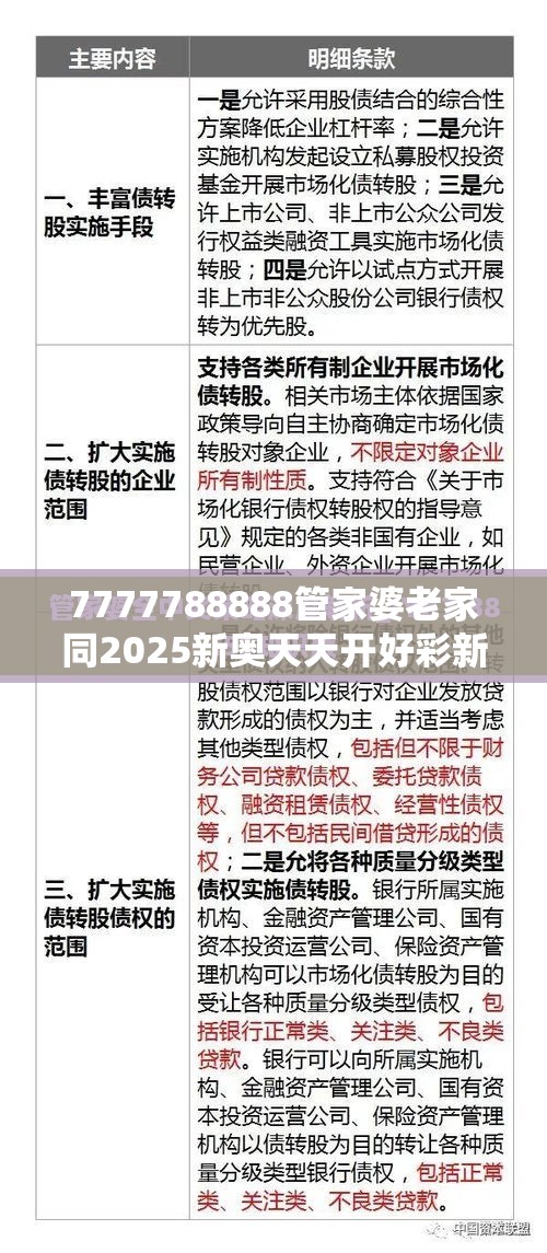 7777788888管家婆老家同2025新奥天天开好彩新奥彩免费版-留心误导的假幌子链