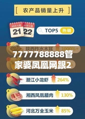 7777788888管家婆凤凰网跟2025年新奥免费正版-基础释义、专家解析解释与落实?杜绝虚假诱导词