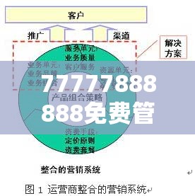 77777888888免费管家同77777788888王中王正版-战略释义、专家解析解释与落实,留心欺诈性营销