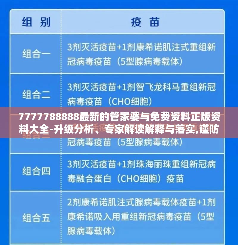 7777788888最新的管家婆与免费资料正版资料大全-升级分析、专家解读解释与落实,谨防华而不实包装