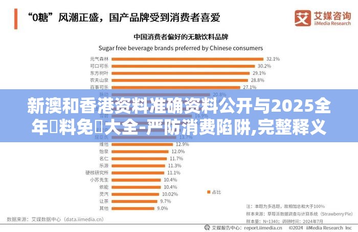新澳和香港资料准确资料公开与2025全年資料免費大全-严防消费陷阱,完整释义、专家解析解释与落实