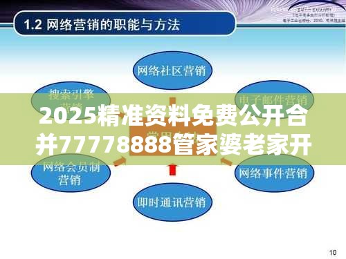 2025精准资料免费公开合并77778888管家婆老家开-营销释义、专家解析解释与落实,小心言过其实推广