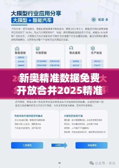 新奥精准数据免费开放合并2025精准资料免费公开-社会释义、解释与落实-留心欺诈性广告