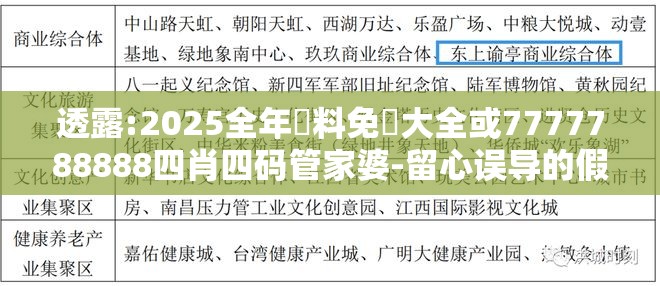 透露:2025全年資料免費大全或7777788888四肖四码管家婆-留心误导的假幌子链