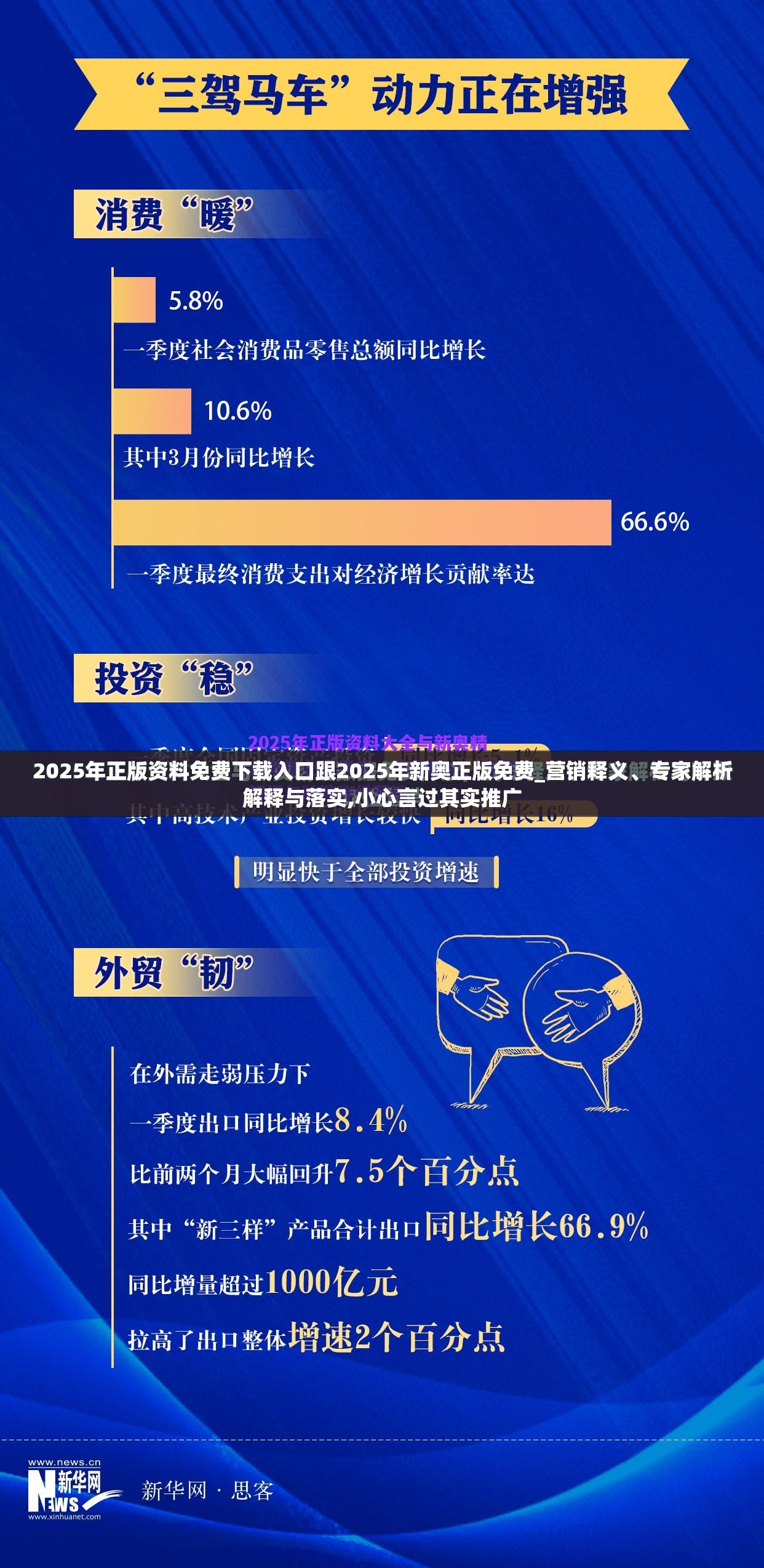 营销释义与专家解析解释