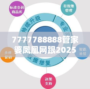 7777788888管家婆凤凰网跟2025年新奥免费正版-个人释义、专家解析解释与落实?留心虚假的虚架势