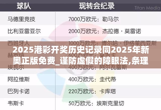 2025港彩开奖历史记录同2025年新奥正版免费_谨防虚假的障眼法,条理释义、解释与落实