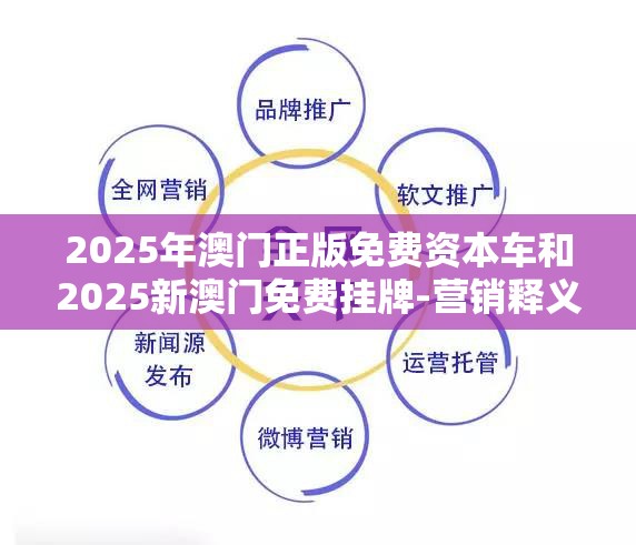 小心言过其实推广