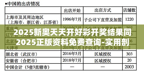 2025新奥天天开好彩开奖结果同2025正版资料免费查询-实用剖析、专家解读解释与落实?