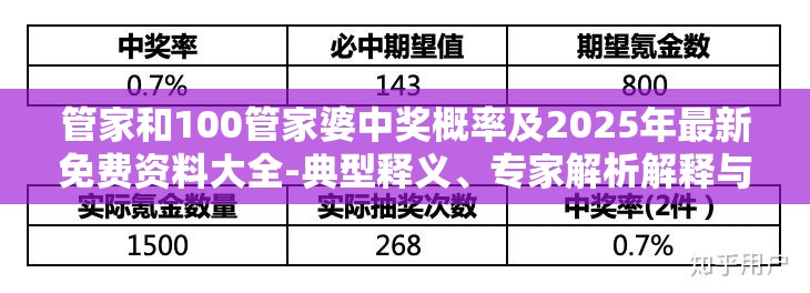 丙吉