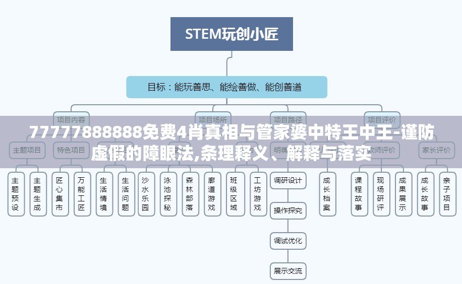 曈气