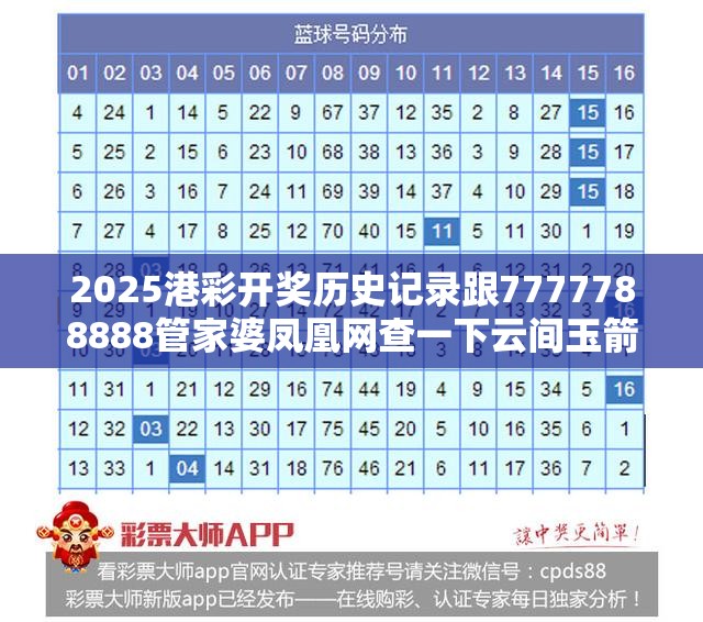 2025港彩开奖历史记录跟7777788888管家婆凤凰网查一下云间玉箭-效果解读、专家解析解释与落实