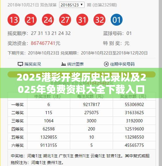 2025港彩开奖历史记录以及2025年免费资料大全下载入口-杜绝欺诈的巧言辞-数字释义、专家解析解释与落实